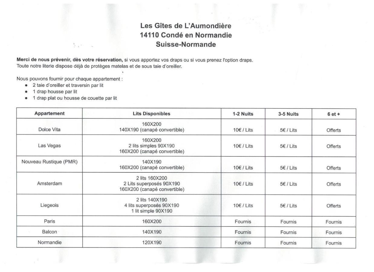 Gites De L'Aumondiere Conde-sur-Noireau Luaran gambar